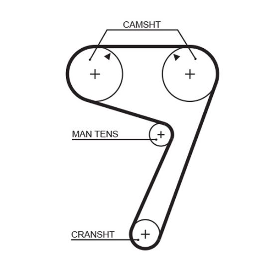 Obrázok Ozubený remeň GATES PowerGrip® 5111