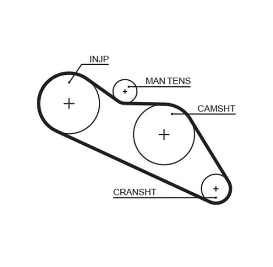Obrázok Ozubený remeň GATES PowerGrip® 5114