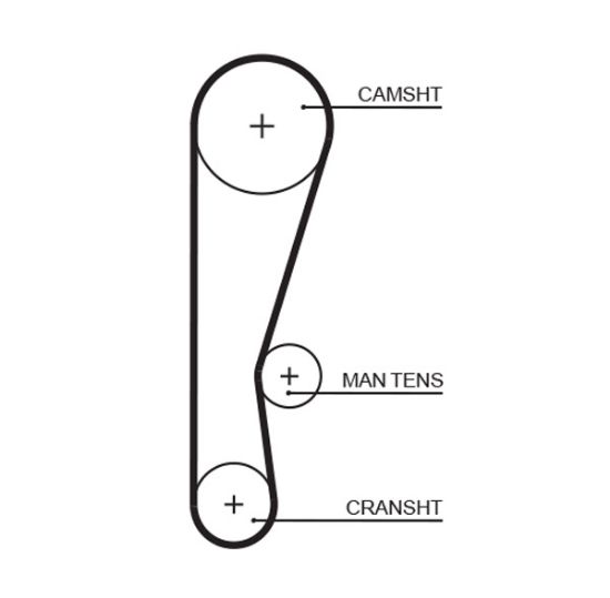 Obrázok Ozubený remeň GATES PowerGrip® 5119