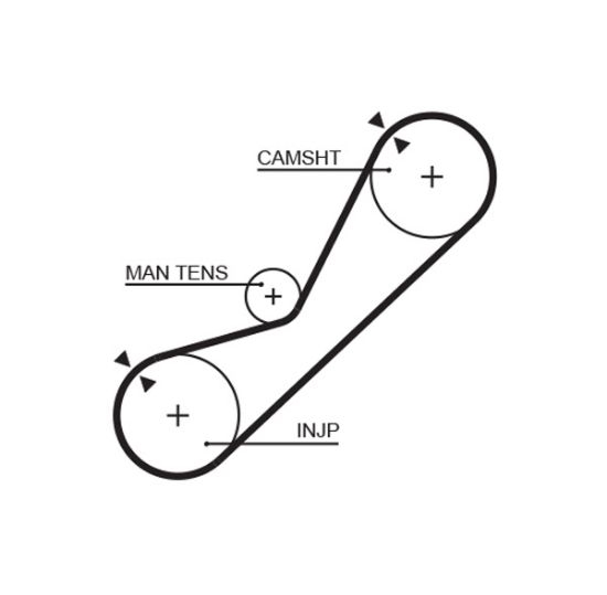 Obrázok Ozubený klinový remeň GATES RPM™ Racing Micro-V® K050420RPM