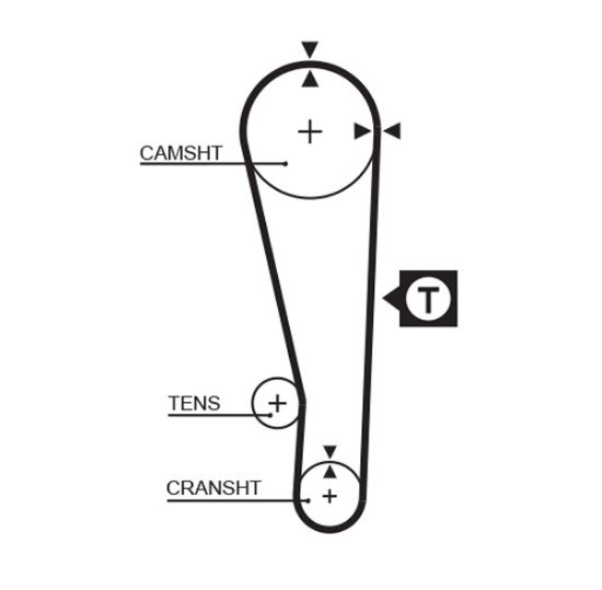 Obrázok Ozubený remeň GATES FleetRunner™ Micro-V® 1213RM