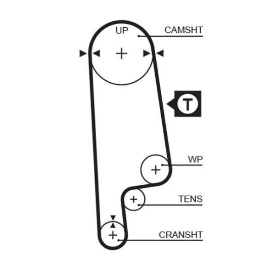 Obrázok Ozubený remeň GATES FleetRunner™ Micro-V® 1232RM