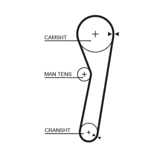 Obrázok Ozubený remeň GATES PowerGrip® 5365
