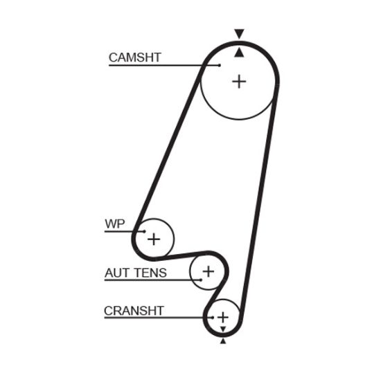 Obrázok Ozubený remeň GATES PowerGrip® 5367XS