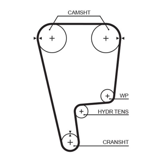 Obrázok Ozubený remeň GATES PowerGrip® T226