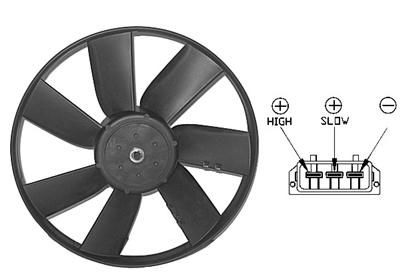 Obrázok Ventilátor chladenia motora VAN WEZEL  5880744