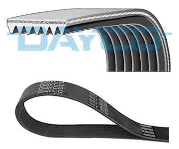 Obrázok Ozubený klinový remeň DAYCO  7PK1051EE