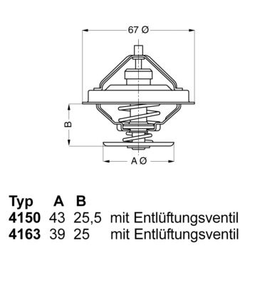 Obrázok Termostat chladenia BorgWarner (Wahler)  415079D50