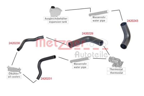 Obrázok Hadica chladenia METZGER  2420229
