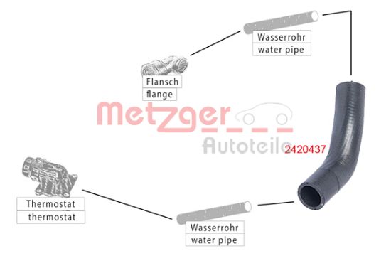 Obrázok Hadica chladenia METZGER  2420437