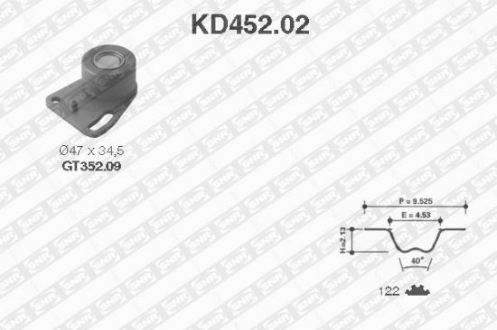 Obrázok Sada ozubeného remeňa SNR  KD45202