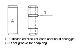 Obrázok Vodítko ventilu METELLI Standard 01S2685