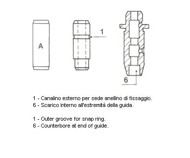 Obrázok Vodítko ventilu METELLI Standard 012707