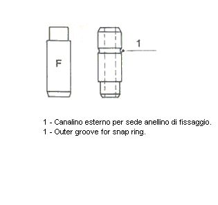 Obrázok Vodítko ventilu METELLI Standard 012585