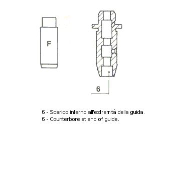 Obrázok Vodítko ventilu METELLI Standard 012166