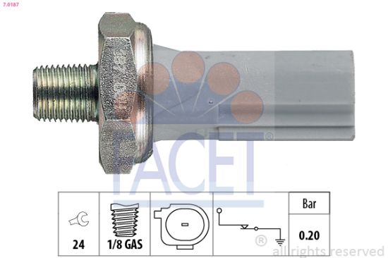Obrázok Olejový tlakový spínač FACET Made in Italy - OE Equivalent 70187