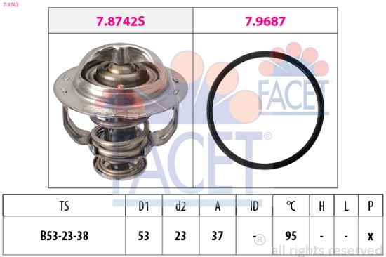 Obrázok Termostat chladenia FACET Made in Italy - OE Equivalent 78742