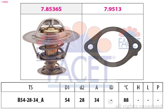 Obrázok Termostat chladenia FACET Made in Italy - OE Equivalent 78869