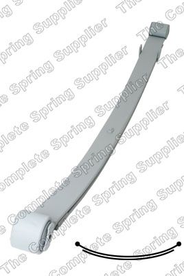Obrázok Sada prużín LESJÖFORS  5826113