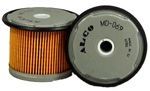 Obrázok Palivový filter ALCO FILTER   |  MD069