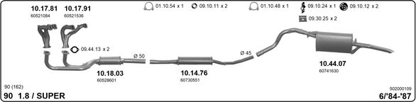 Obrázok Výfukový systém IMASAF  502000109