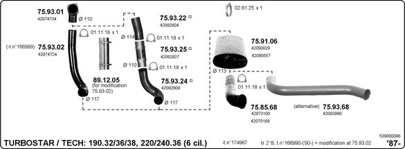 Obrázok Výfukový systém IMASAF  539000066