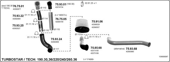 Obrázok Výfukový systém IMASAF  539000067