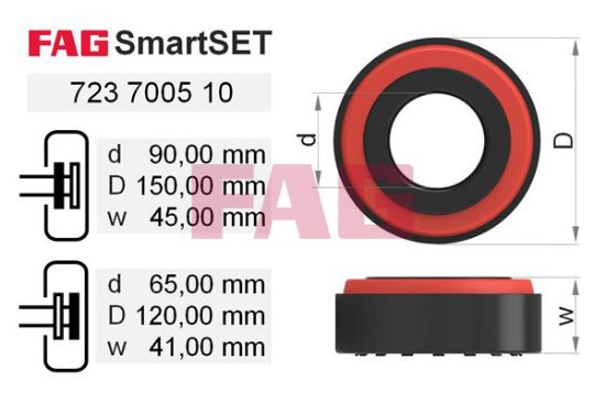 Obrázok Lożisko kolesa - opravná sada FAG  SmartSET 723700510