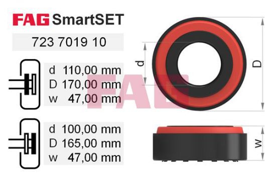 Obrázok Lożisko kolesa - opravná sada FAG  SmartSET 723701910