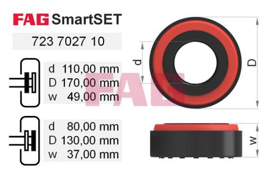 Obrázok Lożisko kolesa - opravná sada FAG  SmartSET 723702710