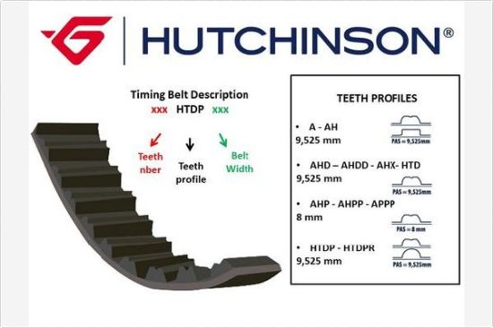 Obrázok Ozubený remeň HUTCHINSON  127HTDP25