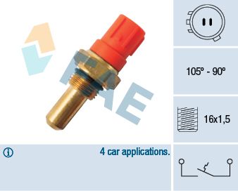 Obrázok Teplotný spínač ventilátora chladenia FAE  36420