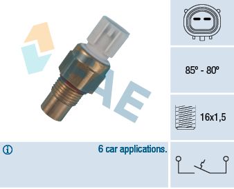 Obrázok Teplotný spínač ventilátora chladenia FAE  36485