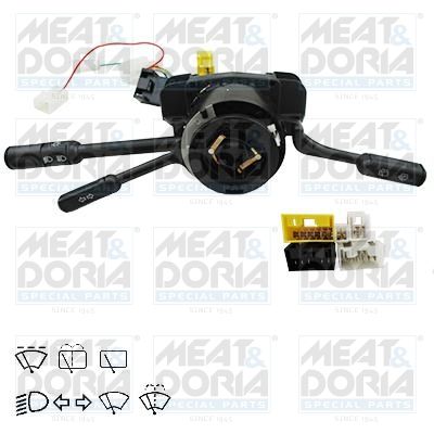 Obrázok Spínač riadenia MEAT & DORIA  23087