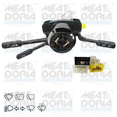 Obrázok Spínač riadenia MEAT & DORIA  23100