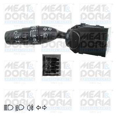 Obrázok Spínač riadenia MEAT & DORIA  231073