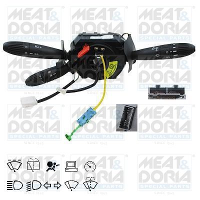 Obrázok Spínač riadenia MEAT & DORIA  231352
