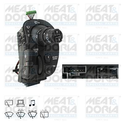 Obrázok Spínač riadenia MEAT & DORIA  23525