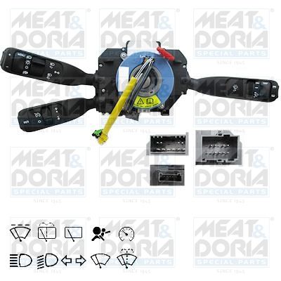 Obrázok Spínač riadenia MEAT & DORIA  23748