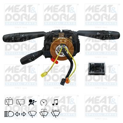 Obrázok Spínač riadenia MEAT & DORIA  23755