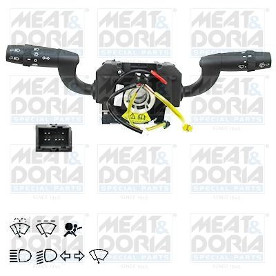 Obrázok Spínač riadenia MEAT & DORIA  23788