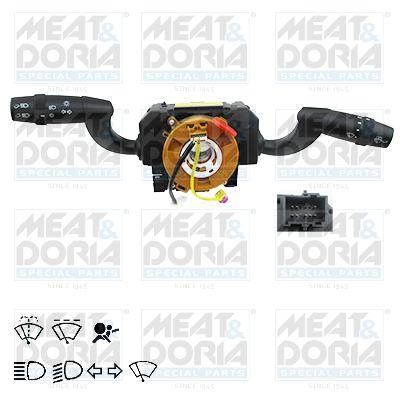 Obrázok Spínač riadenia MEAT & DORIA  23799