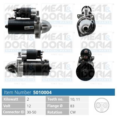 Obrázok żtartér MEAT & DORIA  5010004