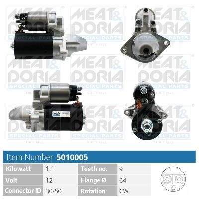 Obrázok żtartér MEAT & DORIA  5010005