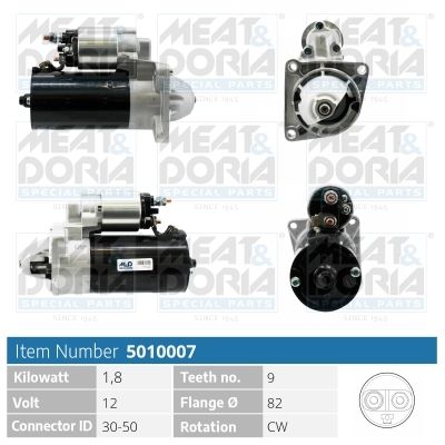 Obrázok żtartér MEAT & DORIA  5010007