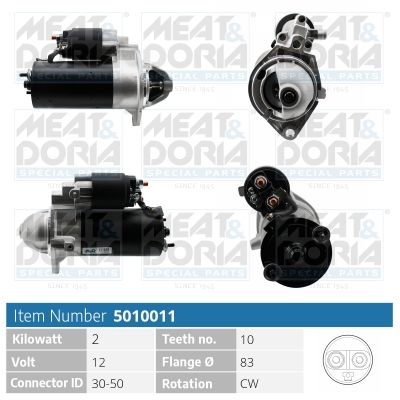 Obrázok żtartér MEAT & DORIA  5010011