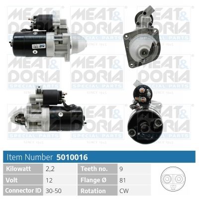 Obrázok żtartér MEAT & DORIA  5010016