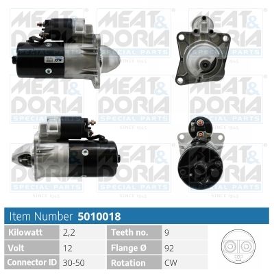 Obrázok żtartér MEAT & DORIA  5010018