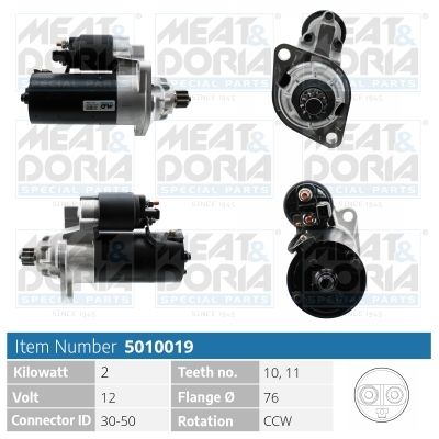 Obrázok żtartér MEAT & DORIA  5010019