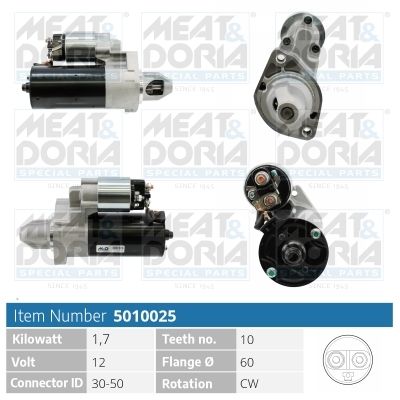 Obrázok żtartér MEAT & DORIA  5010025